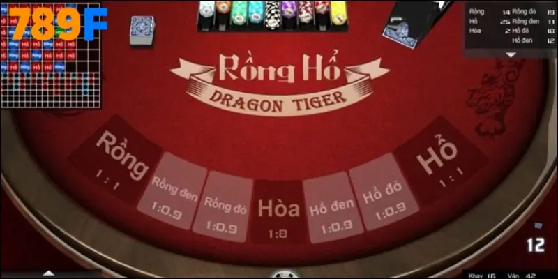 Các dạng cầu thường gặp trong Rồng Hổ