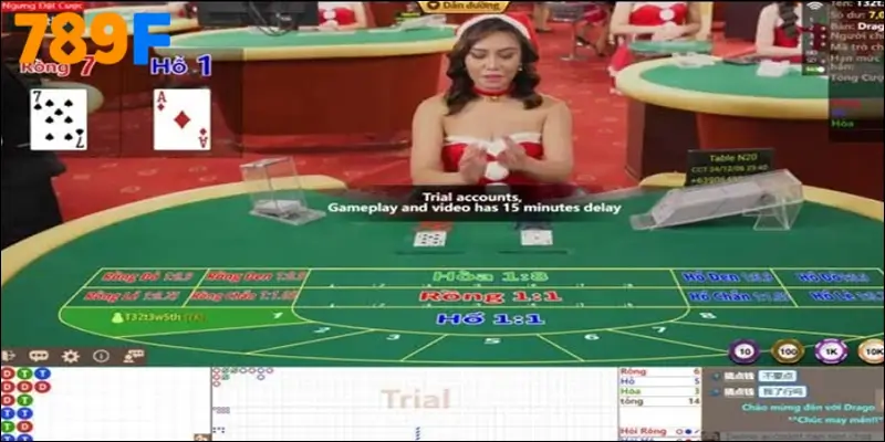 Các yếu tố quan trọng trong luật chơi Long Hổ