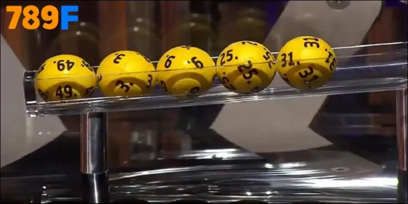 Chiến Thuật Khi Biết Đánh Lô Đề Trên App 1 Điểm Ăn Bao Nhiêu