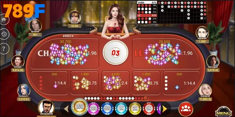 Công thức tính xác suất xóc đĩa – Bí mật từ những con số