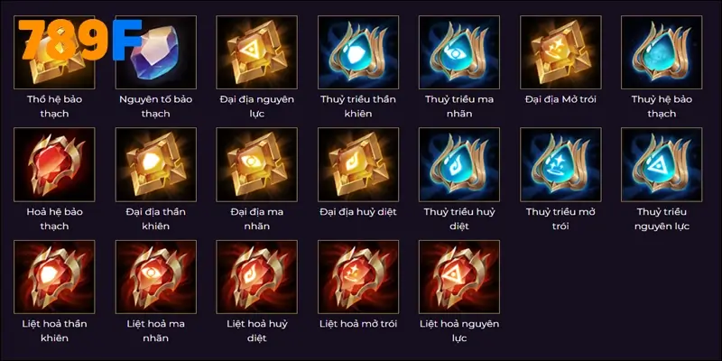 Để build đồ hiệu quả, cần xem xét nhiều yếu tố