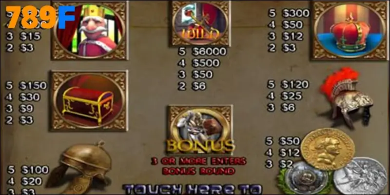 Điểm đặc biệt của game Royal Empire