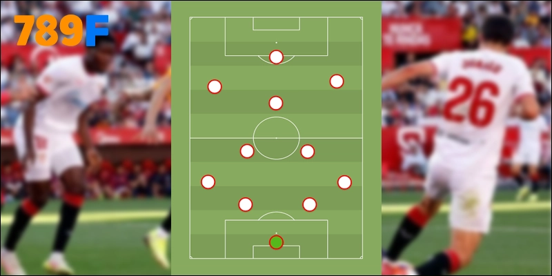 Đội hình đặt biệt chiến thuật Sevilla (4-2-3-1)