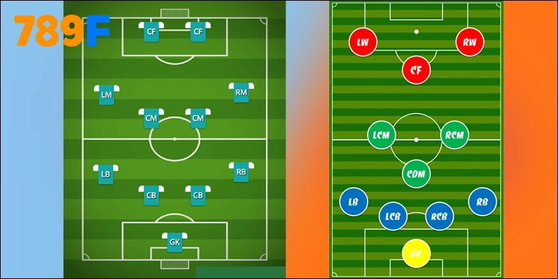 Dự kiến đối hình sắp ra mắt trận đấu của cả hai