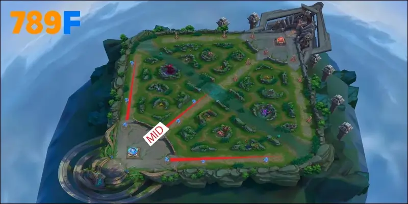 Đường giữa - có khả năng di chuyển ra hai cánh nhanh chóng