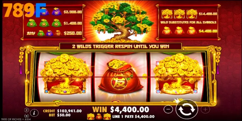FAQs về game Rich Tree