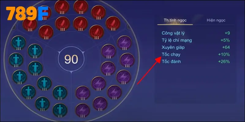Không nên chỉ tăng sát thương mà bỏ qua tốc chạy