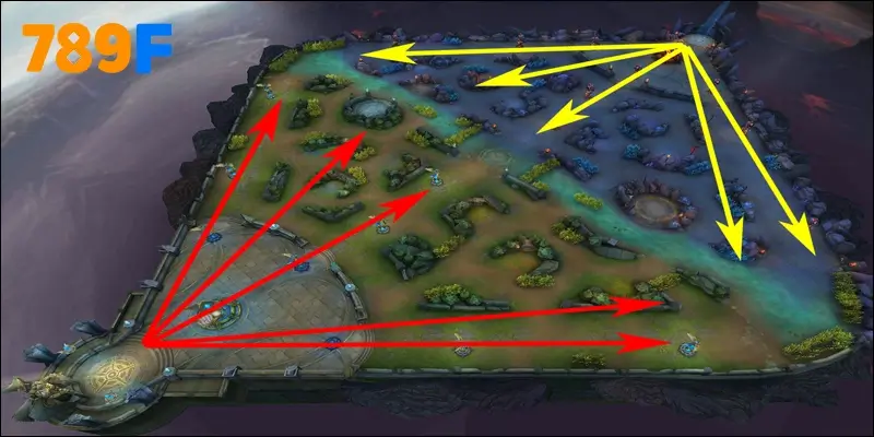 Mỗi vị trí trong Liên Quân đều có nhiệm vụ riêng