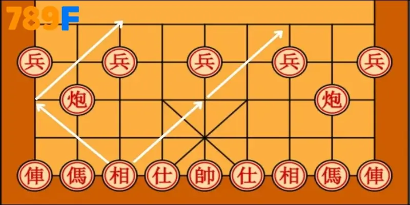 Phần mềm luyện khai cuộc cờ tướng là gì?