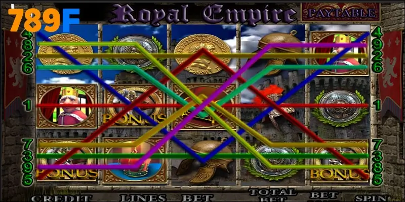 Royal Empire – Vương quốc vinh quang trong game nổ hũ